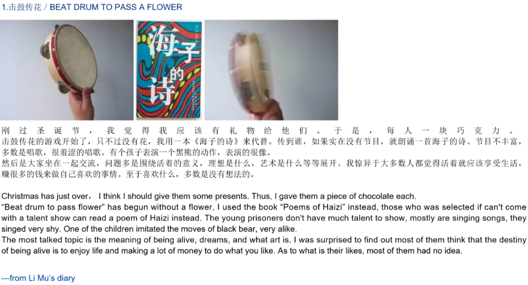 三张拼图:一只静止的手鼓、《海子的诗》一书封面、以及晃动中的手鼓,对应'击鼓传花'传书游戏。