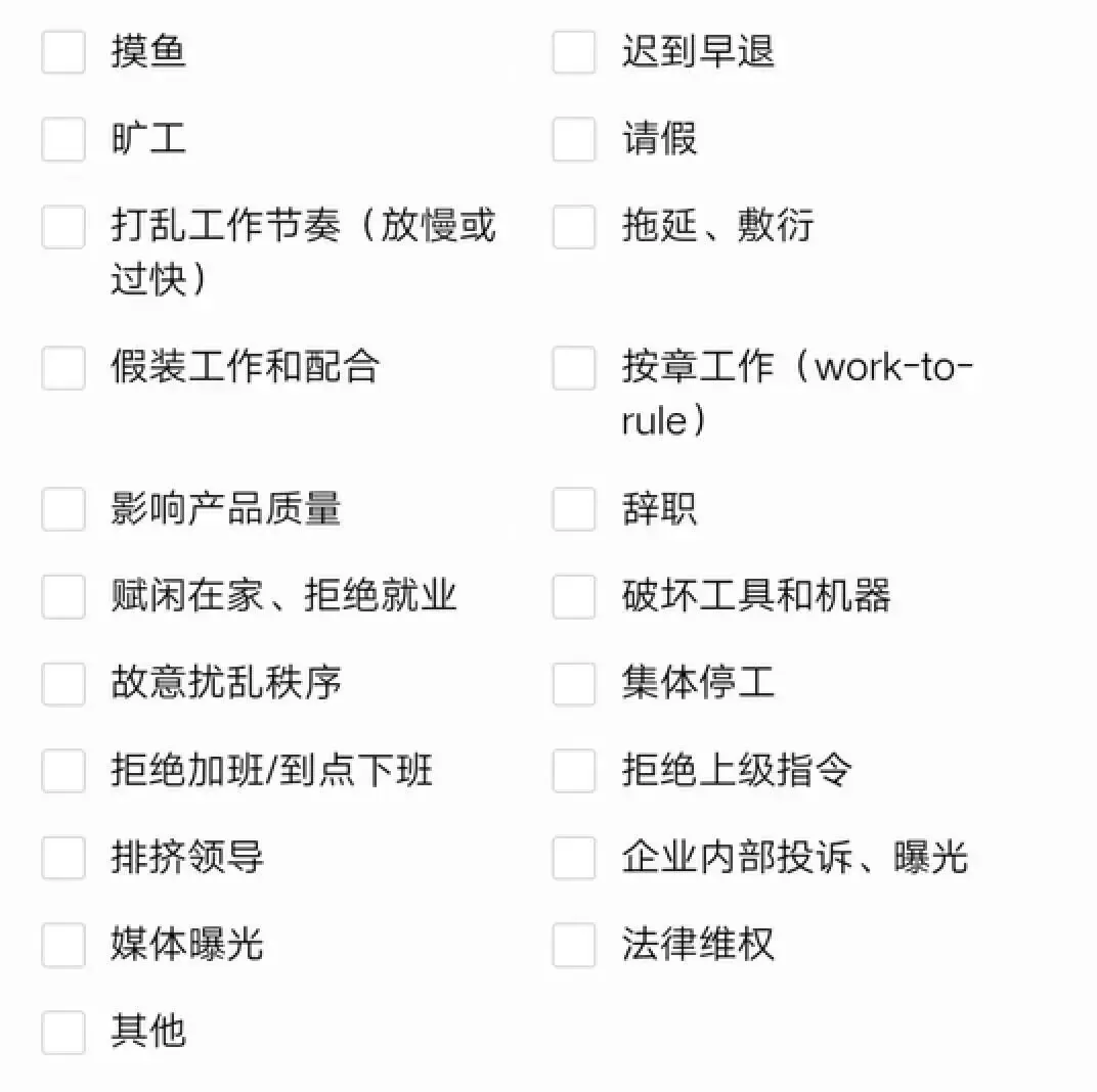一份反工作实践行为清单,含“摸鱼”“迟到早退”“旷工”“请假”“打乱工作节奏”“拖延、敷衍”“假装工作和配合”“按章工作(work-to-rule)”“影响产品质量”“辞职”“赋闲在家、拒绝就业”“破坏工具和机器”“故意扰乱秩序”“集体停工”“拒绝加班/到点下班”“拒绝上级指令”“排挤领导”“企业内部投诉、曝光”“媒体曝光”“法律维权”“其他”等勾选项。