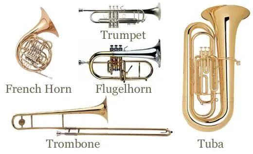铜管乐器图示,从左到右标注圆号(French Horn)、小号(Trumpet)、短号(Flugelhorn)、长号(Trombone)、大号(Tuba)的实物照片。