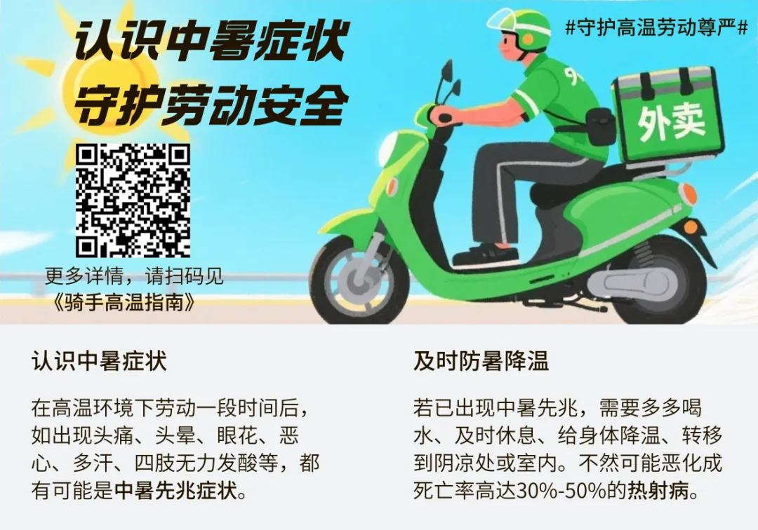 贴纸设计图,主题'认识中暑症状 守护劳动安全',配一位骑电动车、背'外卖'保温箱的骑手插画和二维码链接《骑手高温指南》;下方文字说明中暑先兆症状(头痛、头晕、眼花、恶心、多汗、四肢无力)及应对措施(多喝水、休息、降温、转移阴凉处,否则可能恶化为死亡率达30%-50%的热射病)。