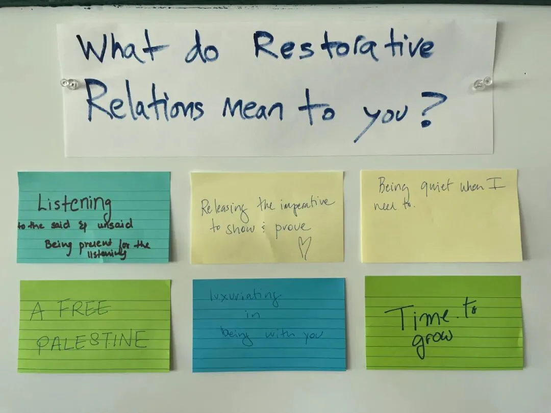 白板上贴着彩色便签纸,回答同一问题“What do Restorative Relations mean to you?”:“Listening to the said & unsaid, Being present for the listening”“Releasing the imperative to show & prove”“Being quiet when I need to.”“A FREE PALESTINE”“luxuriating in Being with you”“Time to grow”。
