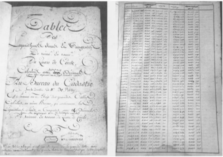 左侧为普罗尼对数与三角函数表手稿的花体标题页,写着「Table des Logarithmes Sinus et Tangentes...Au Bureau du Cadastre...De Prony」;右侧为手抄的密密麻麻数字表格页面。
