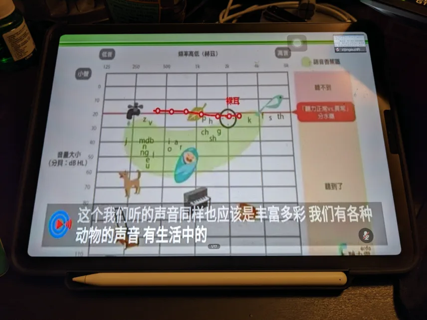 一台平板电脑在昏暗环境中显示听力相关图表,绿色渐变区域标示不同频率与音量下能听到的声音范围,穿插着动物和乐器图标,下方叠加实时字幕文字,一旁放着触控笔。